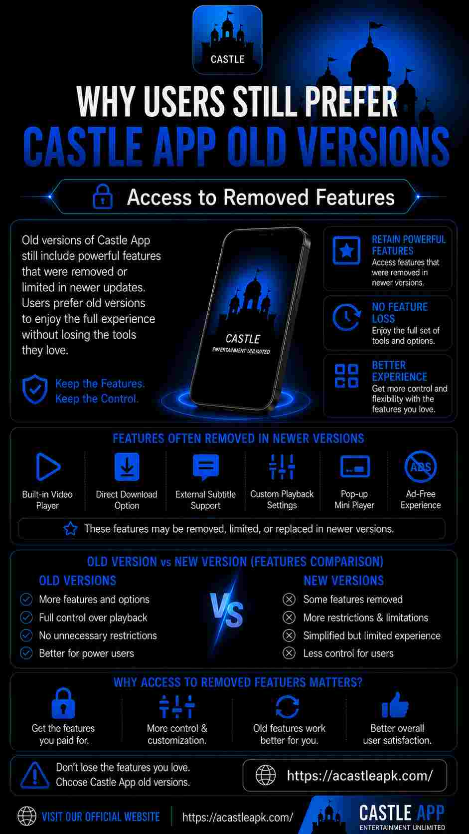 castle apk old version download
castle app old version download
castle apk download old version
castle app download old version