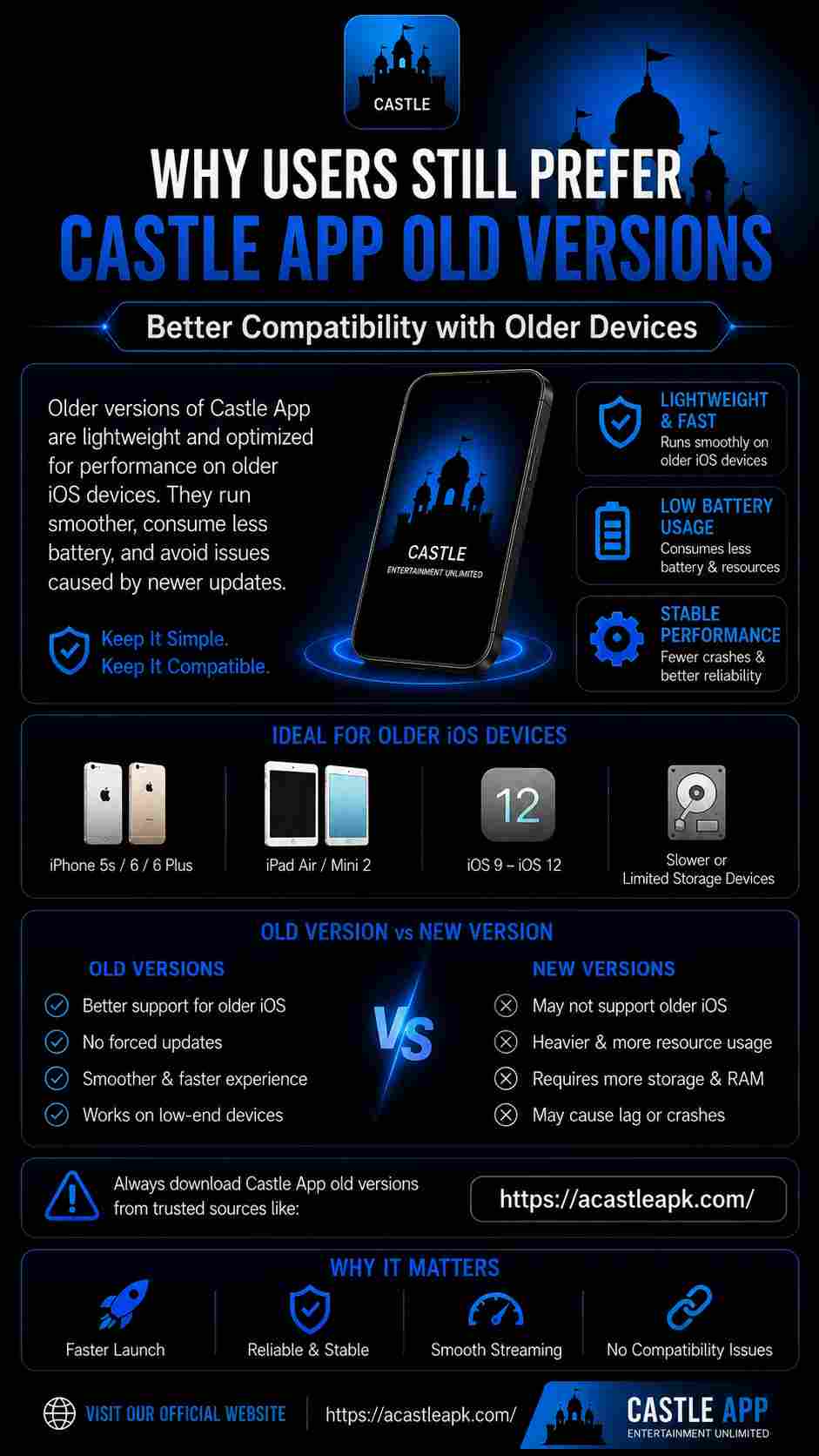 castle apk old version download
castle app old version download
castle apk download old version
castle app download old version
